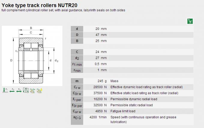 INA/McGill-Joch-Art Bahn-Rollen NUTR20/NUTR2052, ABEC-3 0