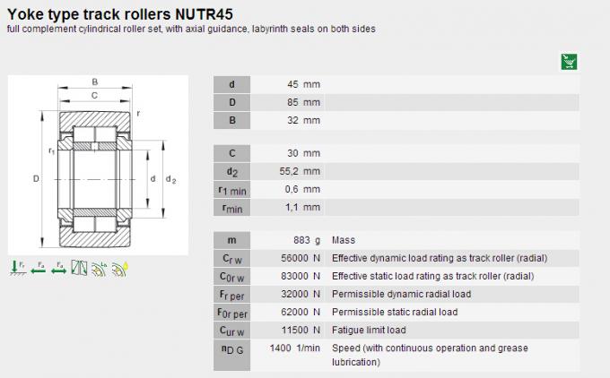 NATR-/NUTR-/NUKR-Reihen-Unterstützungsnadel-Lager-volle Ergänzung 0