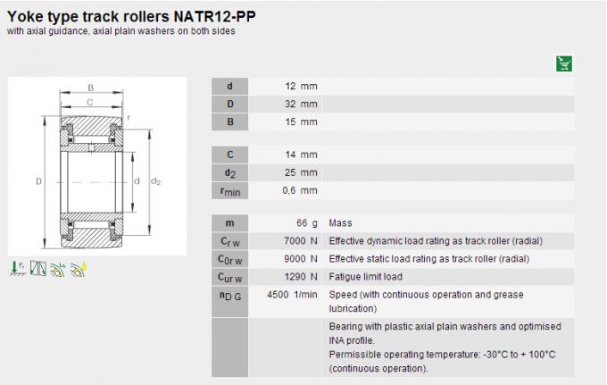 Nadel-Lager Doube-Reihen-Chromstahl 12mm Performanced NATR12PP Od 0