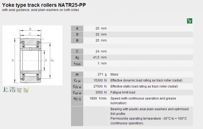 Abtastrolle-Rollenlager-volle Ergänzung des langen Lebens-NATR25PP P6/P5 0
