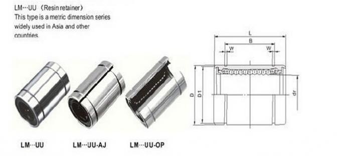 LM25 UU lineares tragendes Unterstützungen25mm Shafting und der Welle × 40mm × 59mm 0