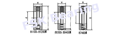 INA 89322 Zylinderrollenlager des Schub-39412 89328-M-P5 für Hochleistungsmaschine 0