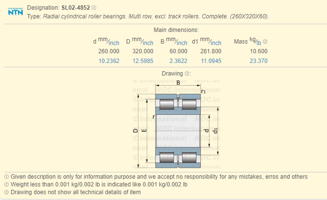 Zylinderrollenlager 260 der vollen Ergänzungs-SL02 4852-A-C3 × 320 × 60 Millimeter 0