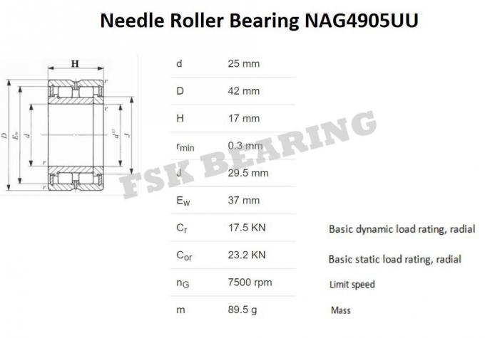 Siegelart NAG4905UU-Nadel, die für Automobil- und landwirtschaftliche Maschinerie mit Schmierloch und Nut trägt 0