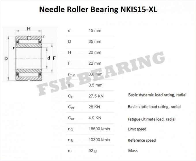 Schwere Last NKIS15-XL, NKIS16-XL, NKIS17-XL Nadel-Lager mit Innenring 0
