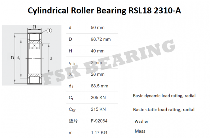 Getriebe-Teile RSL182310 A, RSL182311 A, volle Ergänzungs-Zylinderrollenlager Singel-Reihe RSL182312 A 0