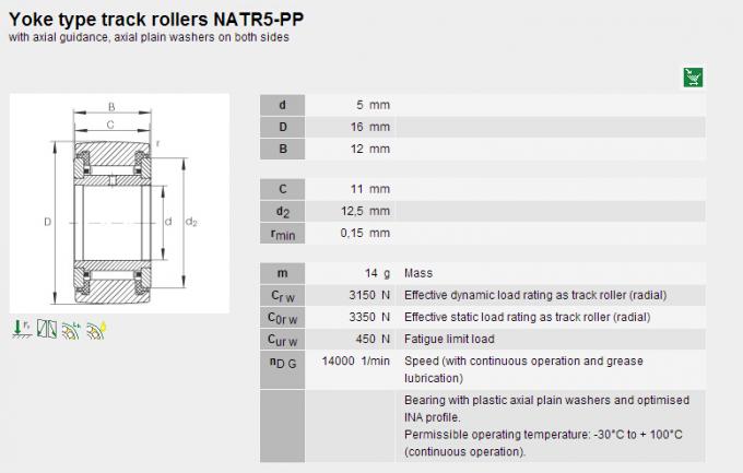Niedriges großes Drehmoment NATR5PP Noice, das Rollenlager-Siegelart aufspürt 0