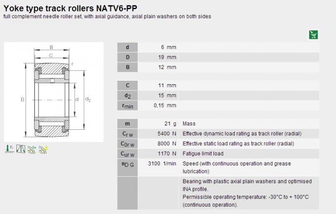 Kleine Nadel-Lager mit axialen Unterlegscheiben ANTV5PP/NATV6PP 0