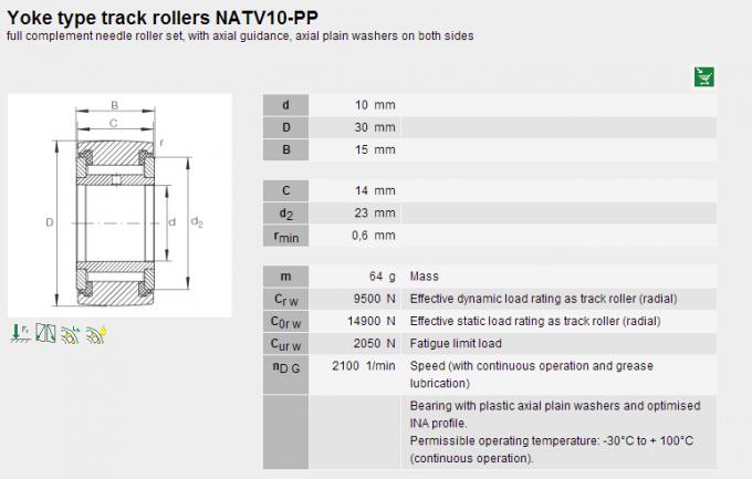 Nadel-Lager der Unterlegscheiben-NATV10PP für Druckmaschine 0