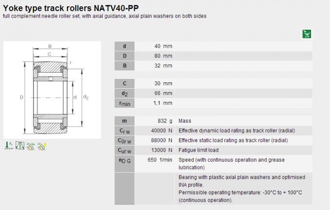 Einweg-NATV40PP kombinierte industrielle Nadel-Lager-Abtastrolle für Werkzeugmaschine 0