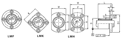 Rundes lineare Bewegungs-Lager 20 des Flansch-LMF20UU IKO × 32 × 42mm 1
