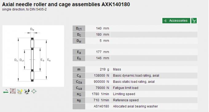 Schub-Nadel-Lager der Flächen-AXK140180 für Baumaschinen 0