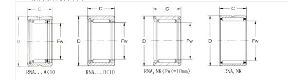 Radiallast RNS 4876 einzelne Nadel-Lager mit dem Flansch groß 0