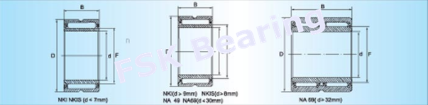 INA-Marke NKI 17/20 Reihen-Nadel-Lager XL einzelne keine Dichtungen 0