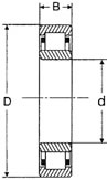 Bewegen Sie Maß MRJ 6.1/2 RHP Rollenlager-einzelnen Reihen-Chromstahl Schritt für Schritt fort 0