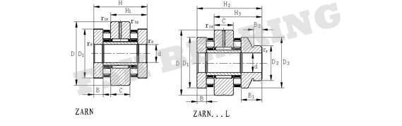 Kombinierte ZARN50110-TV Nadel-und Schub-Zylinderrollenlager-Doppelt-Richtung 2