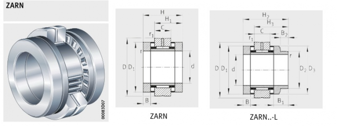 Radial-ZARN90180- LTV Nadel, die Zweiwegschub-Zylinderrollenlager für Werkzeugmaschine trägt 0
