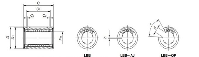 Nicht Standard-lineare Bewegung LBB 12, die Zoll-Größen-Lager-Buchse für werkzeugmaschine trägt 0