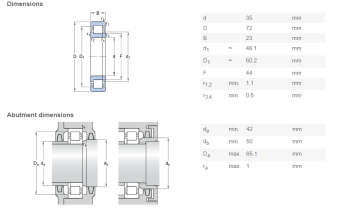 Kundengebundenes Zylinderrollenlager-differenziales Lager 95 x 170 x 55.56mm NUP2207 XIV 0