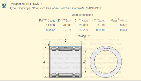 Eine Weisen-gezogene Schale HFL-Nadel-Kupplung 1426, die für nähende Mechanik trägt 0