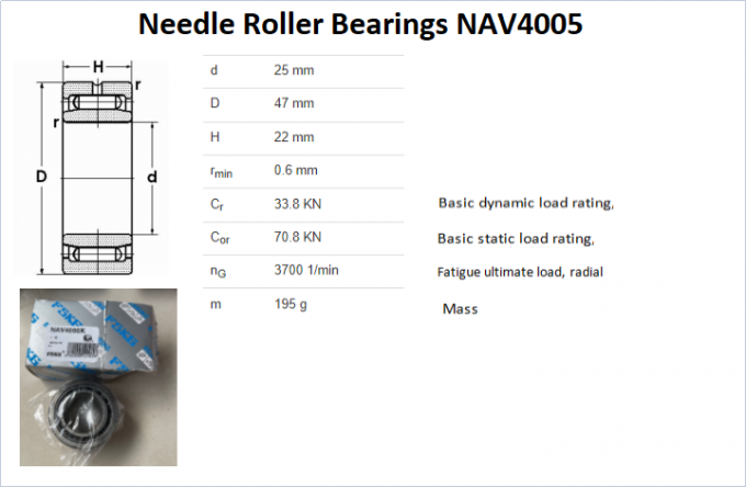 Volle Ergänzungs-Nadel-Lager NAV4005 NAV4005K mit Innenring 0