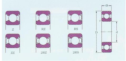 HERR Series MR62 ZZ MR72 ZZ MR82X Miniaturrillenkugellager 3D druckte das tragen 8