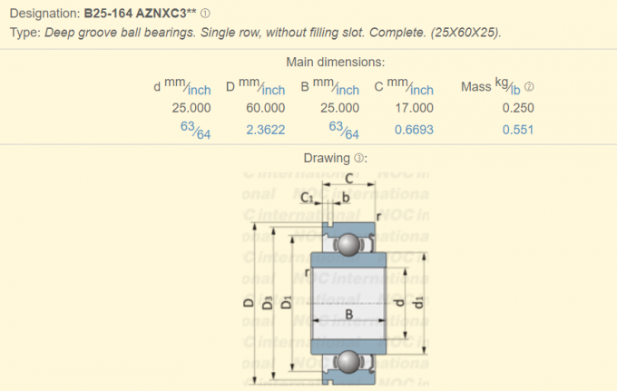 Erstklassiger Rillenkugellager 25 der Qualitäts-B25-164 AZNXC3 × 60 × 25 Hersteller Millimeters China 0